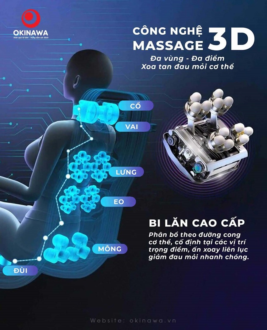 Công nghệ massage 3D ghế massage OKINAWA OS - 210