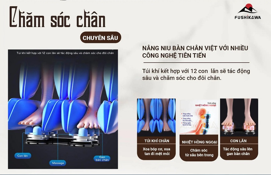 Chăm sóc chân ghế massage FUSHIKAWA FS-02