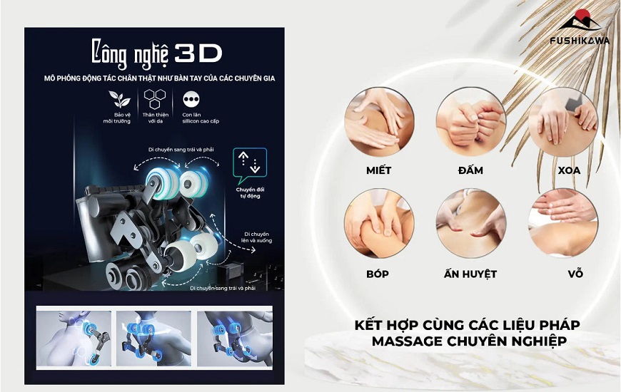 Công nghệ 3D ghế massage FUSHIKAWA FS-402