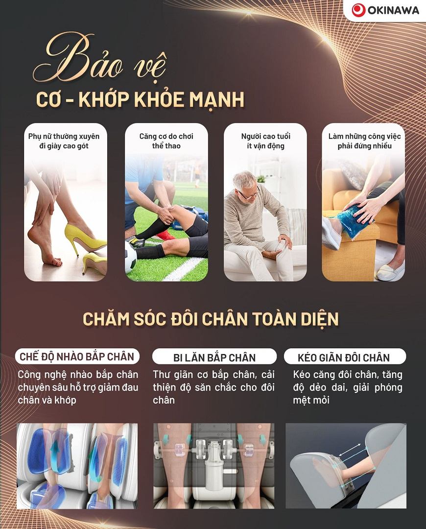 Ghe-massage-okinawa-Guardian-S-930-ho-tro-bao-ve-he-xuong-khop