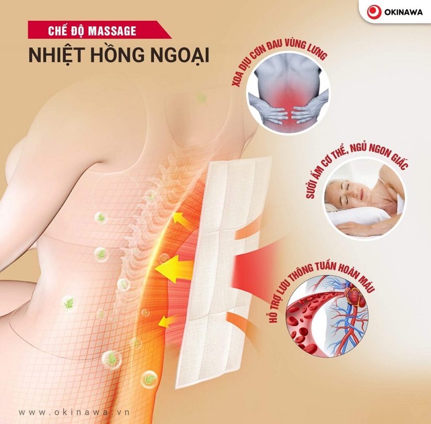 ghe-massage-okinawa-os-138-nhiet-hong-ngoai