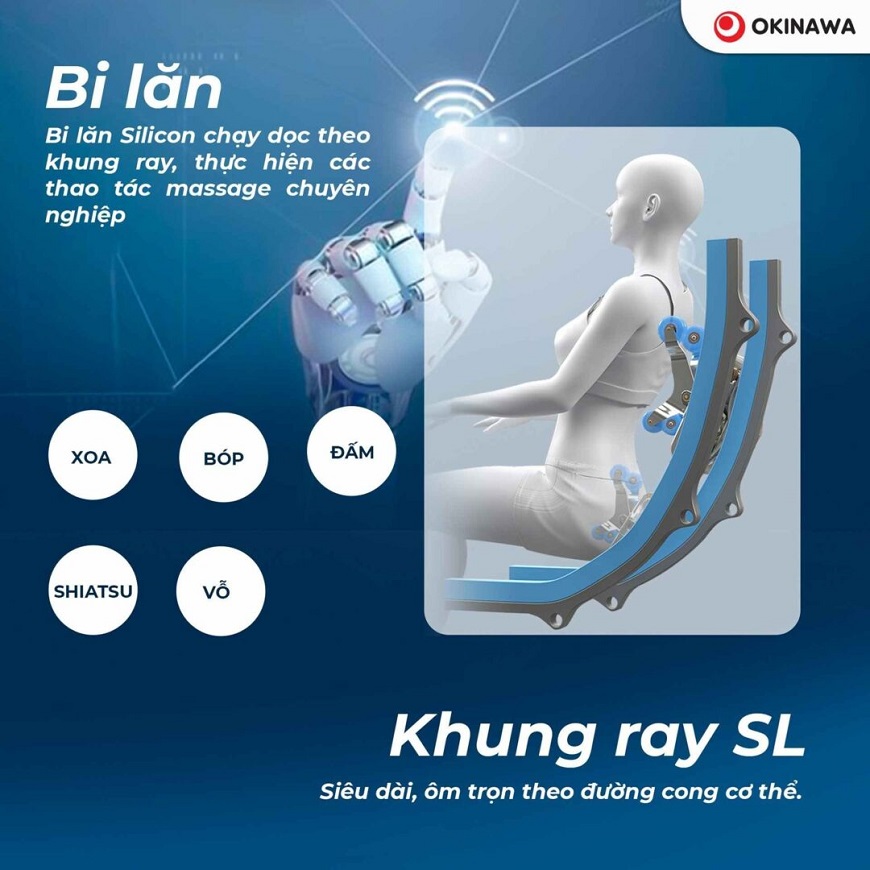 Ghế massage Okinawa OS-321