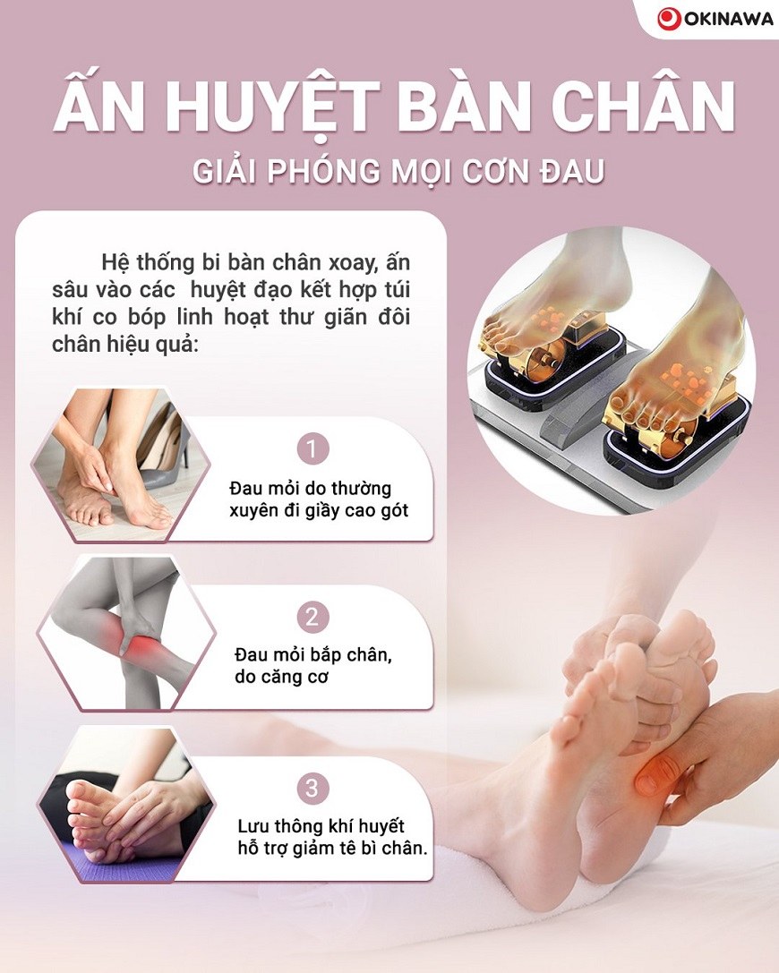 Ghe-massage-Okinawa-OS-345-an-huyet-ban-chan