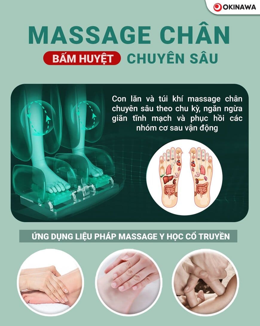 ghe-massage-okinawa-os-410-ho-tro-tri-lieu