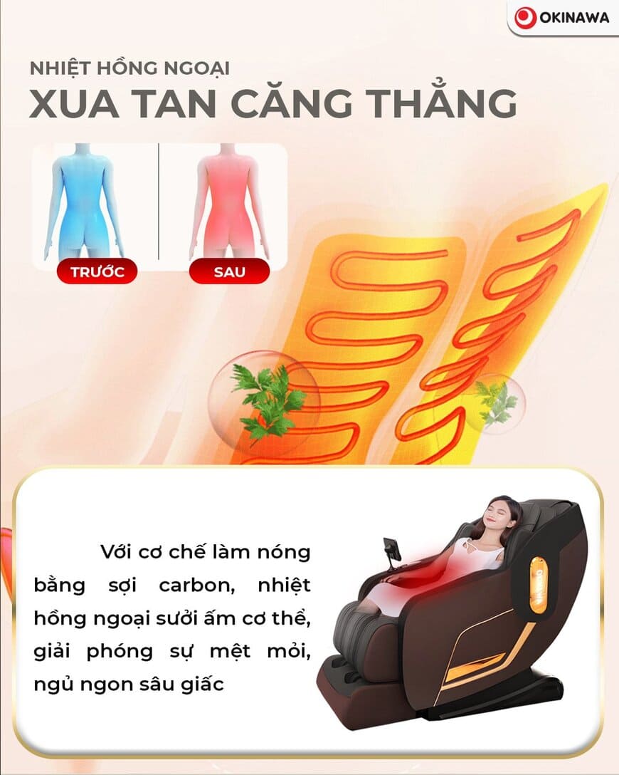 Ghế massage Okinawa OS-413