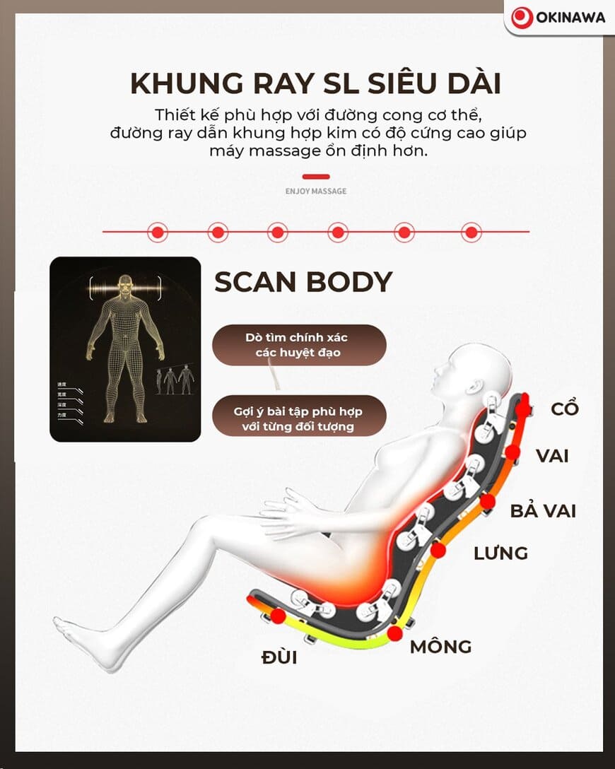 Ghế massage Okinawa OS-413