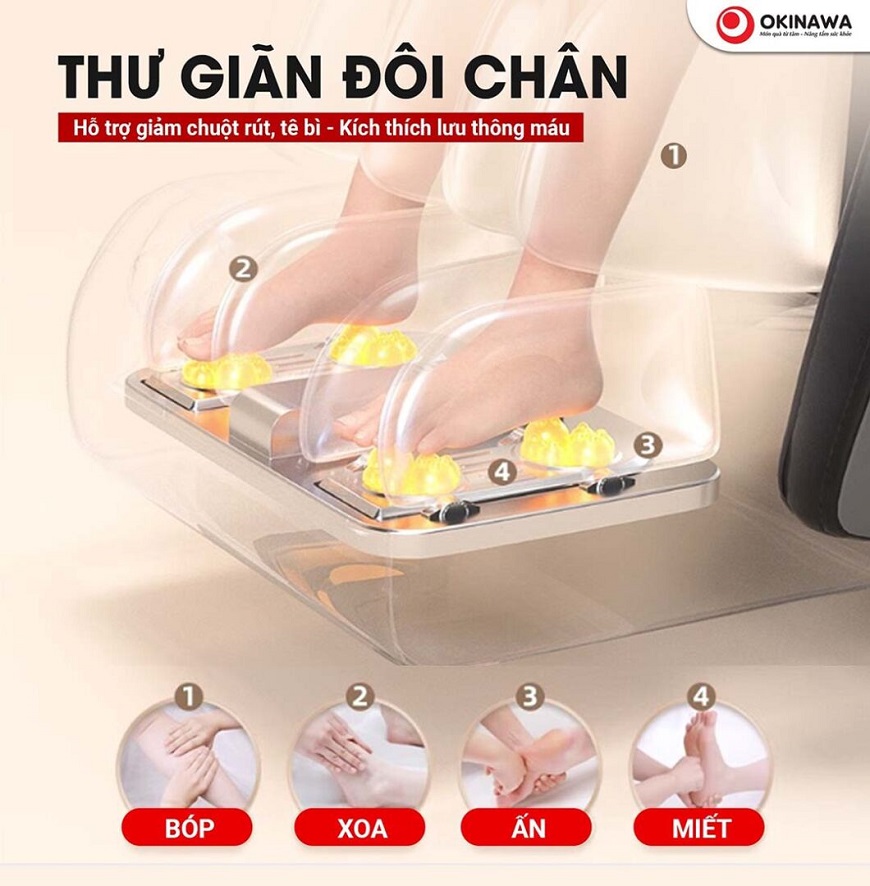 Ghế massage Okinawa OS - 469 chăm sóc chân chuyên sâu