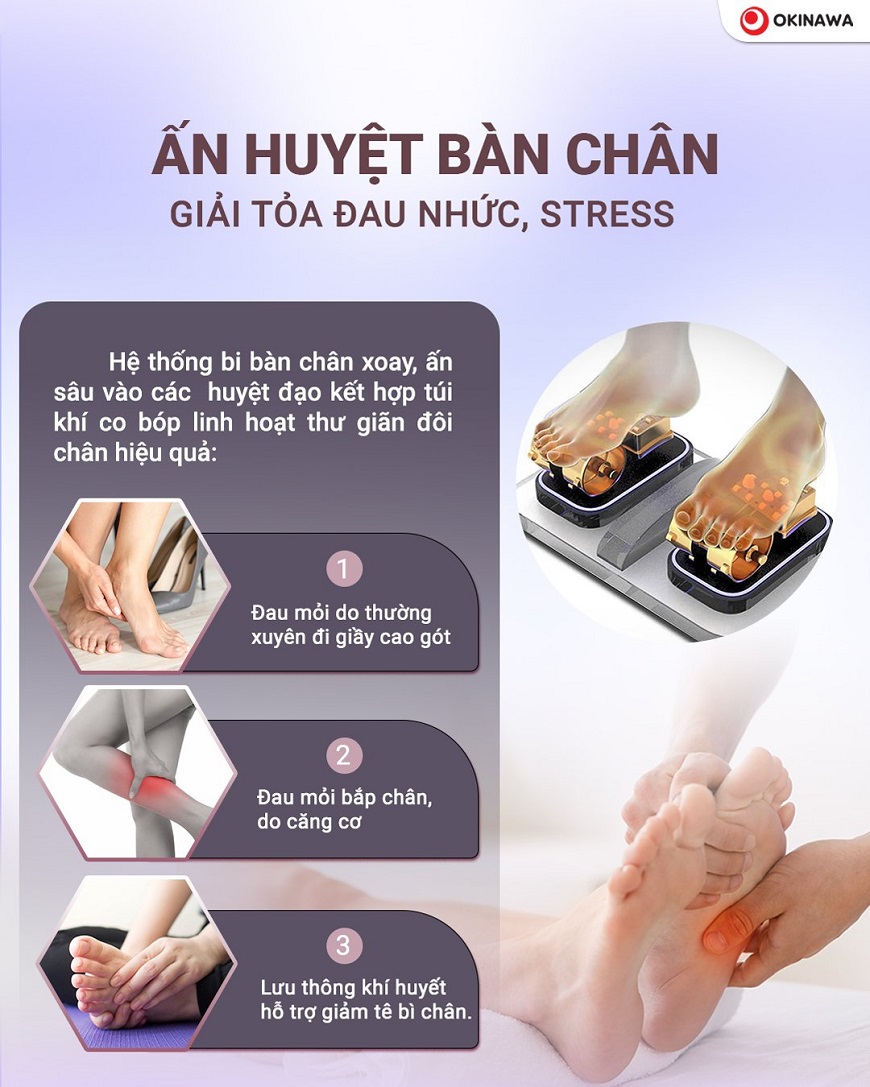 Ghe-massage-okinawa-os-709-an-huyet-ban-chan