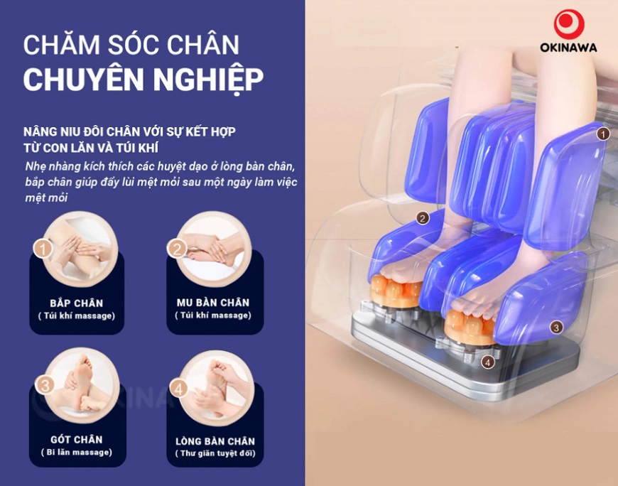 Ghế massage INOCHI IH - 320