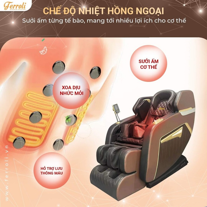 nhiet-hong-ngoai-ghe-massage-ferroli-cyber